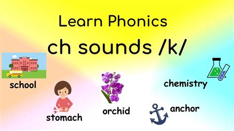 Words with ch pronounced k by level .